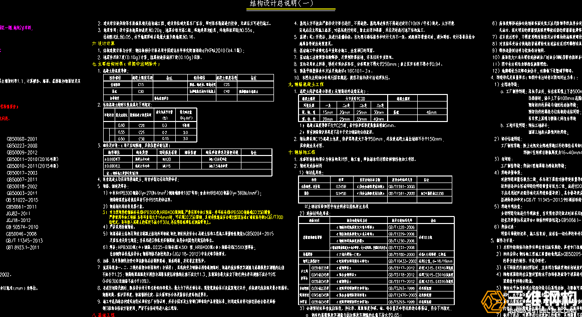 鋼結(jié)構(gòu)設(shè)計(jì)總說(shuō)明